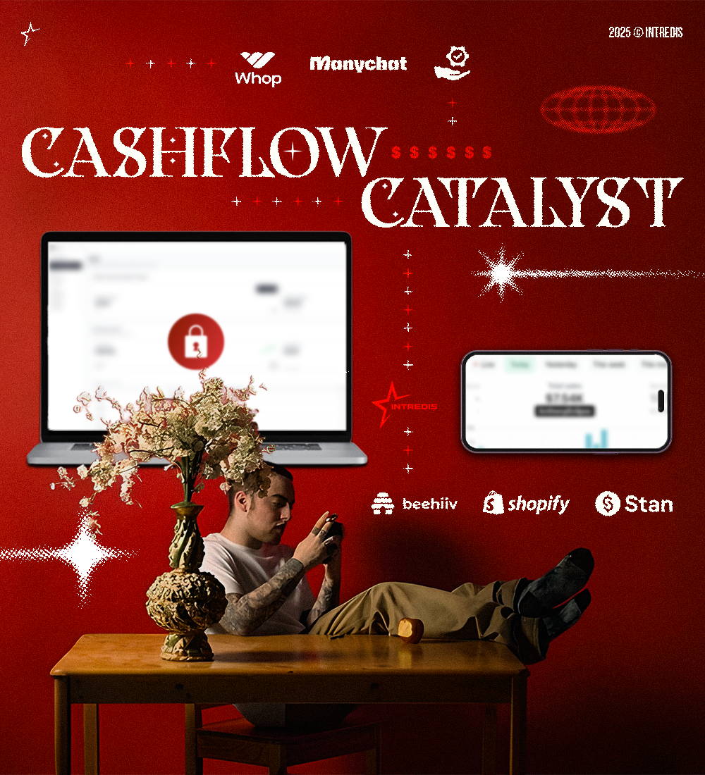 The Redprint: Edit • Design • Monetize